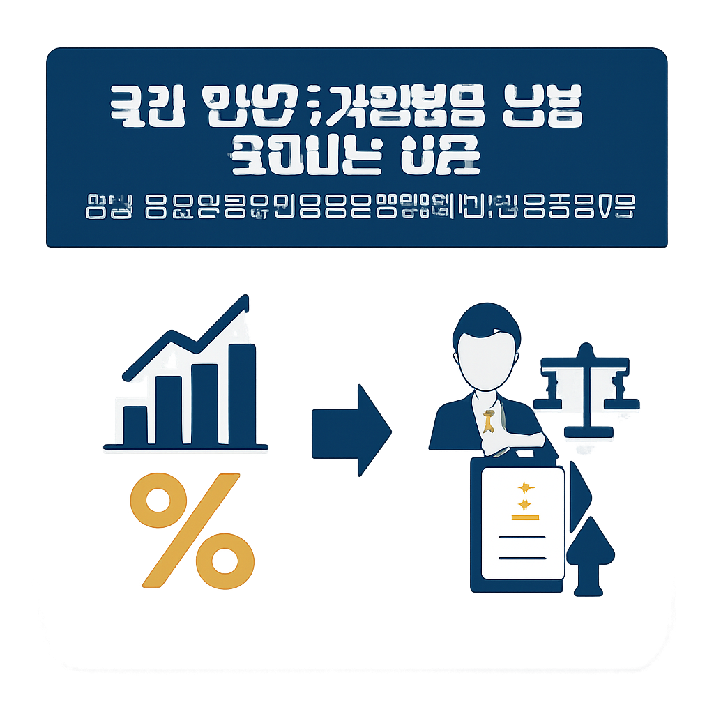금리 오르면 왜 개인회생 신청자가 급증할까요? - 금리 인상기 개인회생 신청 늘어나는 이유 관련 정보 시각화